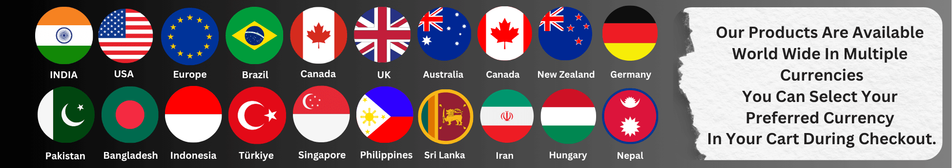 Global Currency